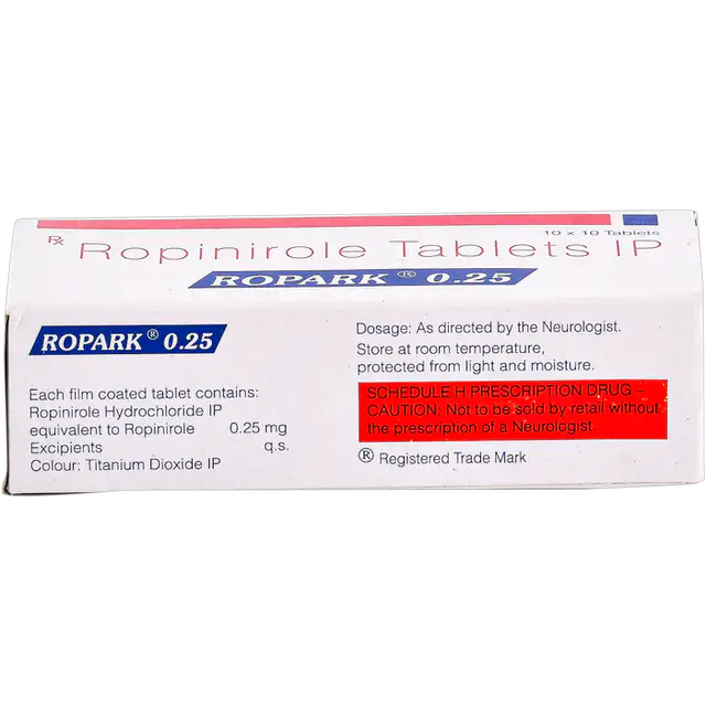 ロパーク0.25mgの商品画像 4