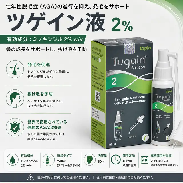ツゲイン液2%の商品画像 1